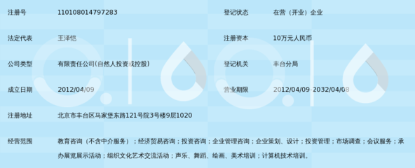 北京四海归巢教育咨询