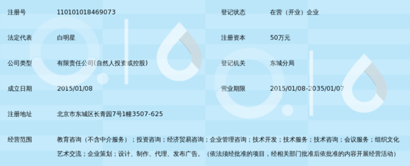 北京国能京诚教育咨询_360百科